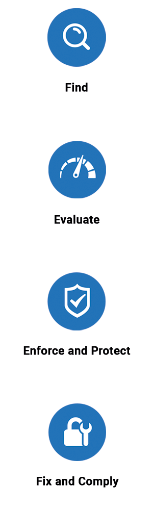 Security workflow mobile graphic