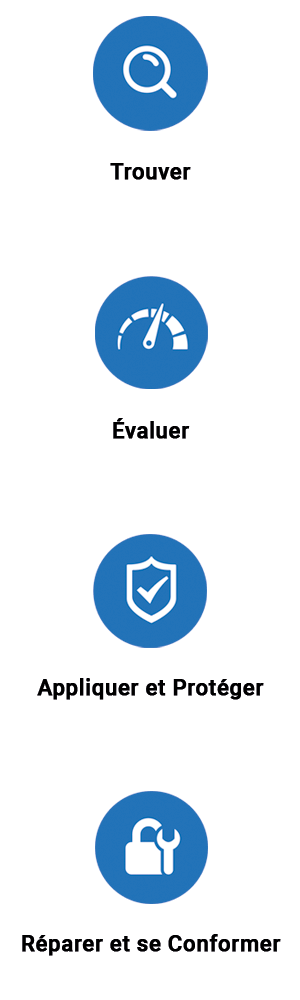 security workflow mobile FR