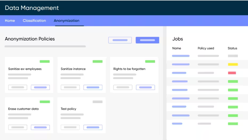 ServiceNow Data Security
