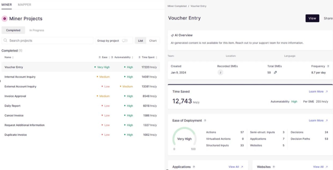 Process Intelligence opportunity mining