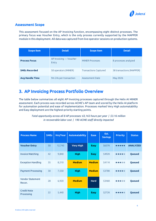Sample report findings page